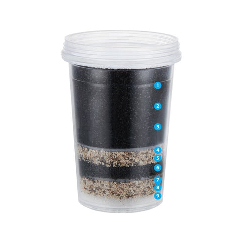 Comprar online RECAMBIO FILTRO JARRA PHYDRO de ALKALINECARE. Imagen 1